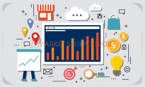 Electric Traction Motor Market Research, Recent Trends and Growth Forecast #Y#Y